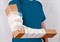 Шина транспортная иммобилизационная однократного применения для детей для верхней конечности ШТИдр-02 MP-1109 - фото 4551